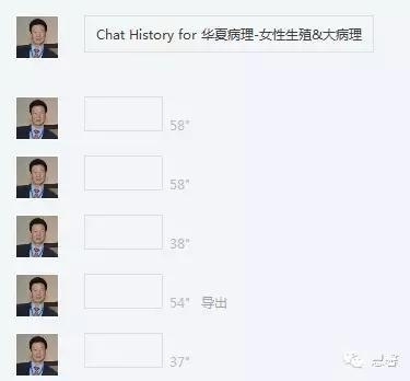 结、直肠管绒毛状腺瘤-高级别病变诊断等相关问题2（悄悄分享、孔祥田(Max)*Roswell*老师讲解）