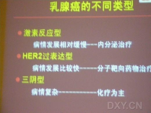 乳腺癌的不同类型