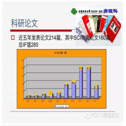 PQCC示范实验室展示——中国医科大学附属第一医院