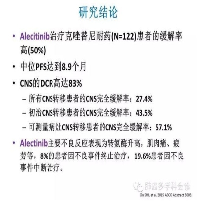 肺癌靶向治疗重要进展荟萃（2015 ASCO）