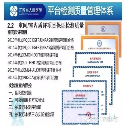 PQCC示范实验室展示——江苏省人民医院