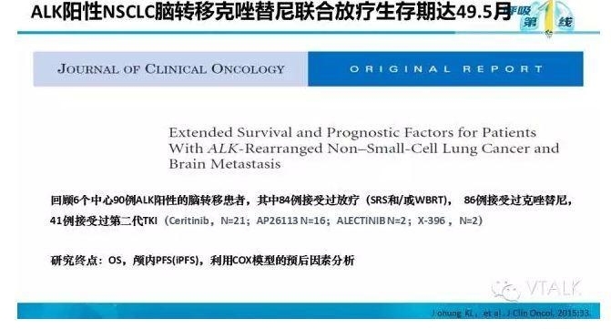 驱动基因阳性NSCLC脑转移：阿克琉斯之踵？