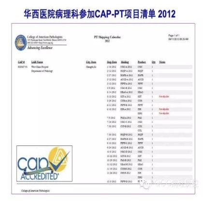 PQCC示范实验室展示——四川华西医院