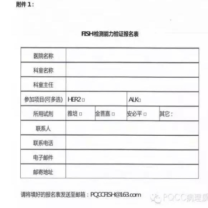 关于开展HER2基因扩增和ALK基因融合检测能力验证的通知