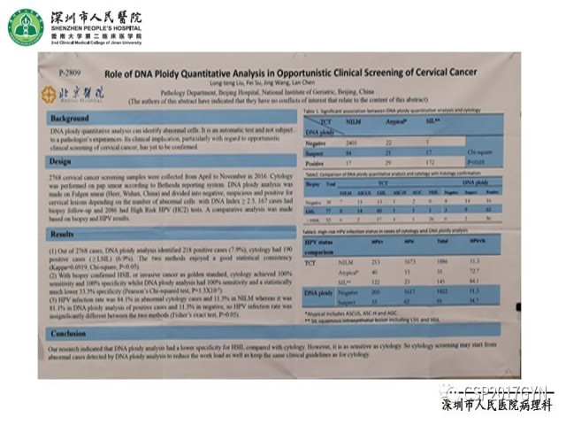 2019USCAP妇科病理热点介绍