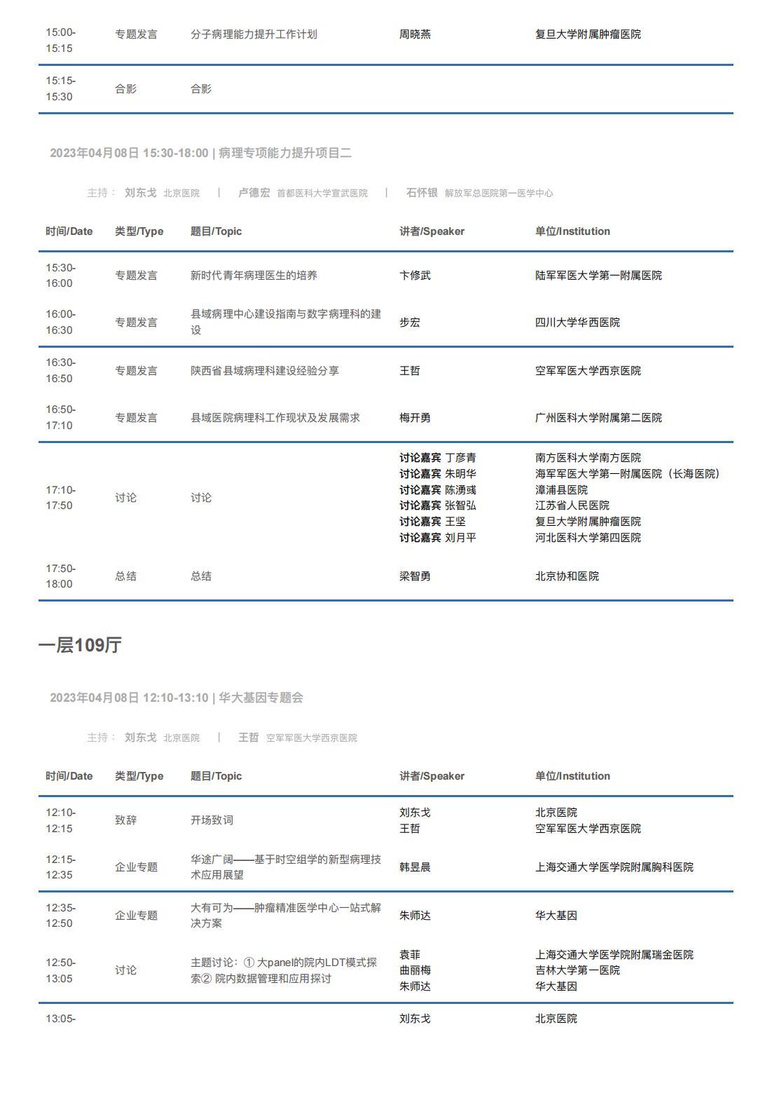 中华医学会病理学分会第二十八次学术会议暨第十二届中国病理年会流程表