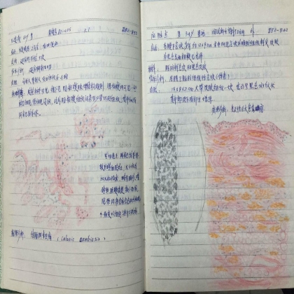 谈笔记