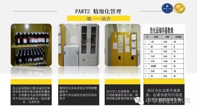 精细化管理理念在病理科危化品管理中的应用探讨