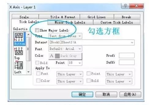 专栏 | 如何用Origin作出精雕细琢的SCI图