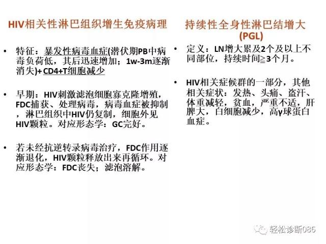 免疫缺陷相关淋巴组织增殖性疾病