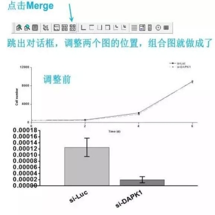 专栏 | 如何用Origin作出精雕细琢的SCI图