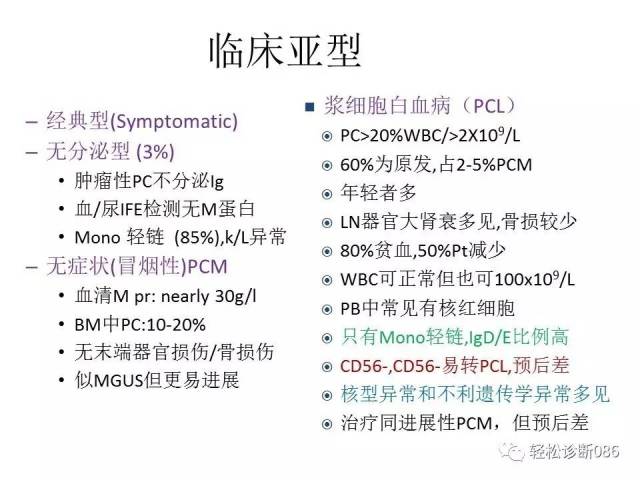浆细胞相关肿瘤的病理诊断及鉴别诊断