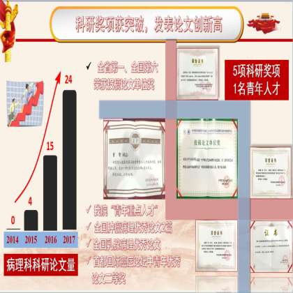 【连载】新病理科故事13|我为我们病理科点了一个赞
