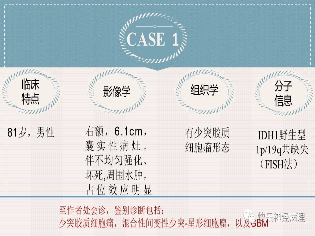 胶质瘤分子结果矛盾时如何整合诊断