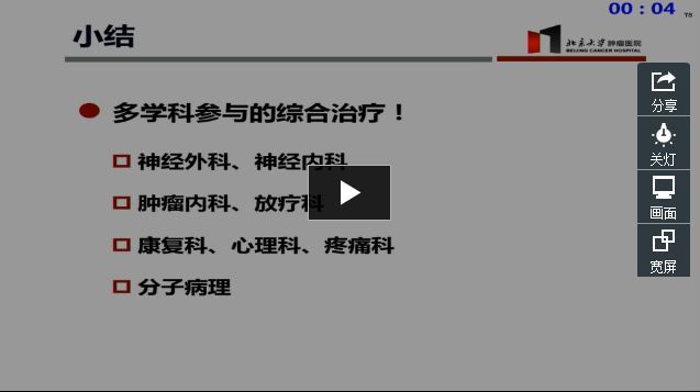 黑色素瘤脑转移药物治疗进展
