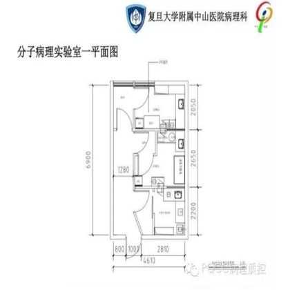 PQCC示范实验室展示——复旦大学附属中山医院病理科