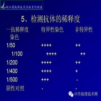 免疫组化结果的分析和常见问题的处理