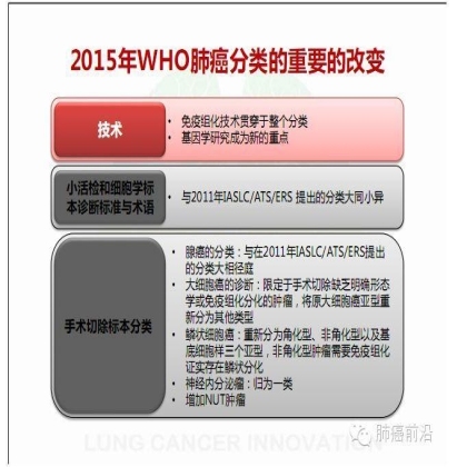 肺癌新分期和分类--临床和研究启示