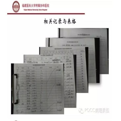 PQCC示范实验室展示——福建医科大学附属协和医院