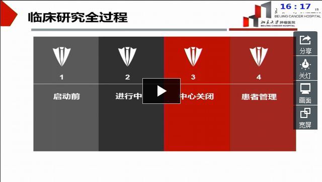 中国肿瘤免疫治疗临床试验经验