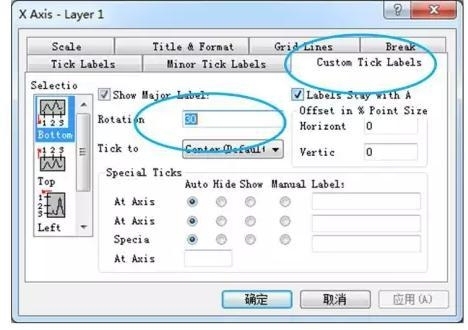 专栏 | 如何用Origin作出精雕细琢的SCI图