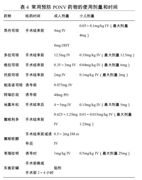 胃癌诊疗规范（2018年版）