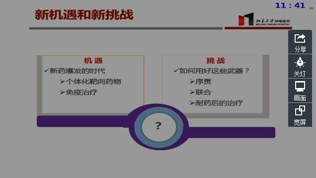 黑色素瘤脑转移药物治疗进展