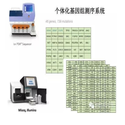 肿瘤精确医疗与分子病理检测