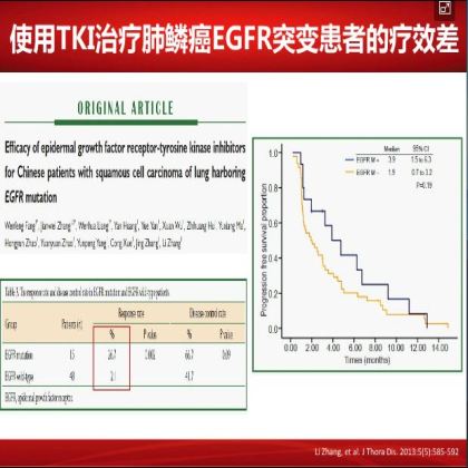 如何优化肺鳞癌的治疗