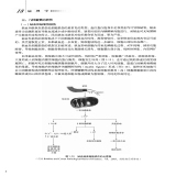 默认相册
