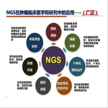 第13届中国肺癌高峰论坛