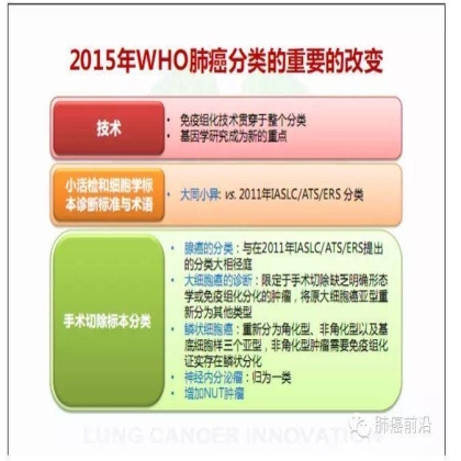 肺癌新分期和分类--临床和研究启示