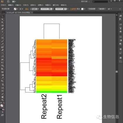 HEAT MAP 相关