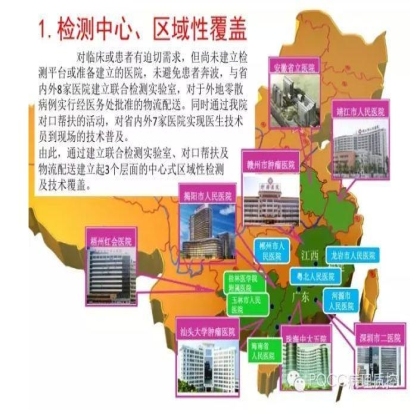 PQCC示范实验室展示——中山大学肿瘤防治中心分子诊断科