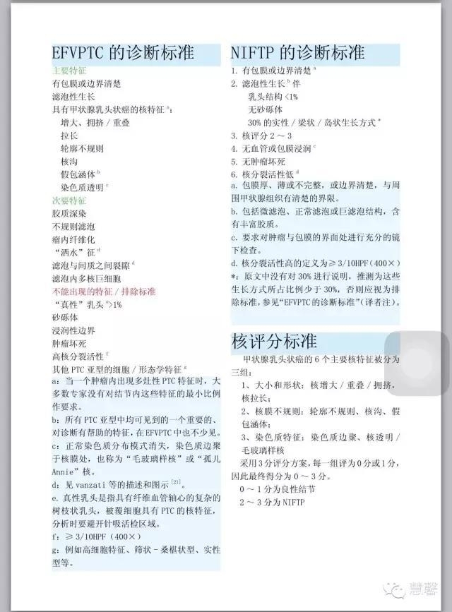非浸润性包裹性滤泡型甲状腺乳头状癌（EFVPTC）的重新命名（根据原文翻译）