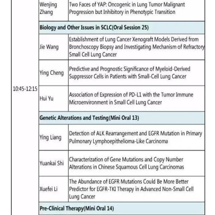2015WCLC上的中国好声音--看看国内大咖谁发言！