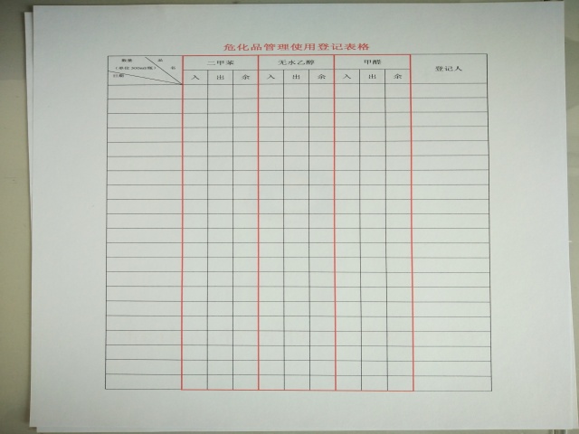 病理科工作札记（三十一）危化品