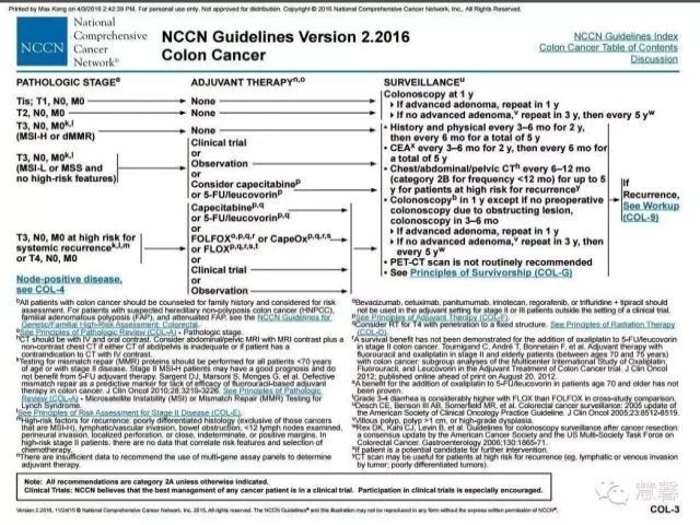 结、直肠管绒毛状腺瘤-高级别病变诊断等相关问题2（悄悄分享、孔祥田(Max)*Roswell*老师讲解）