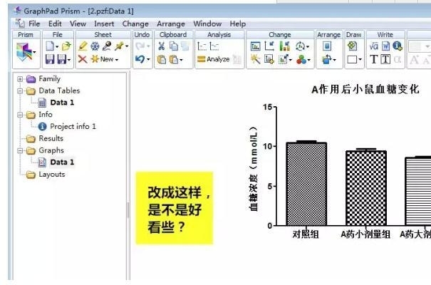 制图 | 学渣逆袭学霸：两分钟搞定Graphpad Prism