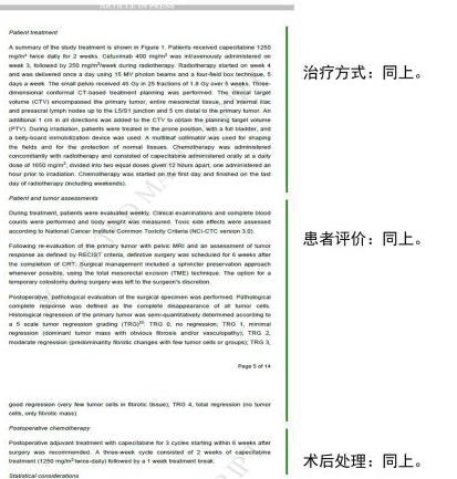SCI野路子之3：把羊切成块 （转）