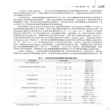 默认相册