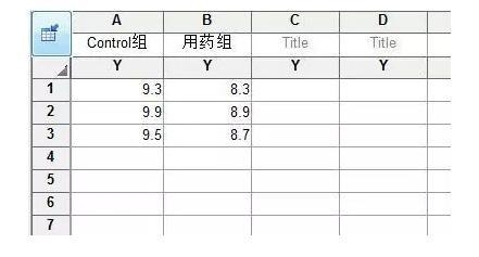 制图 | 用Graphpad Prism轻松搞定不同类型的柱形图