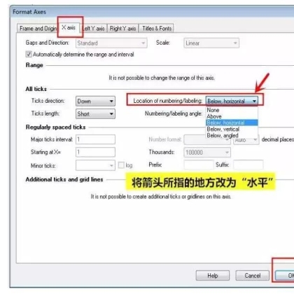 制图 | 学渣逆袭学霸：两分钟搞定Graphpad Prism