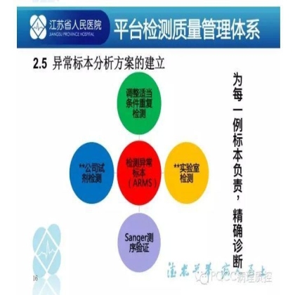 PQCC示范实验室展示——江苏省人民医院