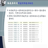 科室成果