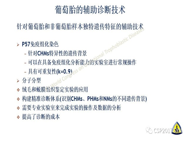 p57免疫组化染色及基因分型 在葡萄胎精确诊断中的应用