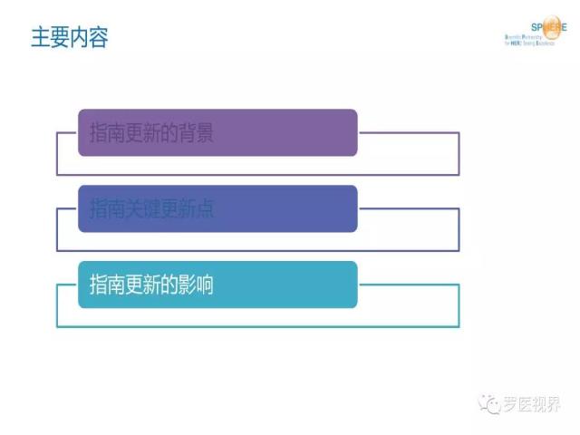 2018 ASCO/CAP乳腺癌HER2检测指南更新解读