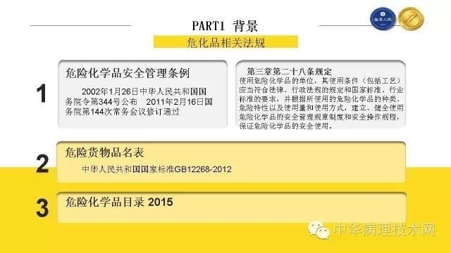 精细化管理理念在病理科危化品管理中的应用探讨