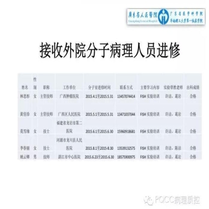 PQCC示范实验室展示——广东省人民医院病理科
