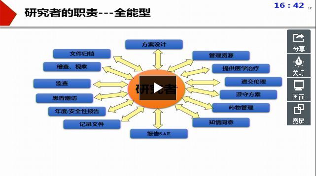 中国肿瘤免疫治疗临床试验经验